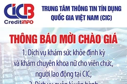 Trung tâm Thông tin tín dụng Quốc gia Việt Nam (CIC) thông báo mời chào giá 