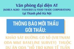 THÔNG BÁO MỜI THẦU