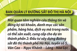 Ban Quản lý đường sắt đô thị Hà Nội thông báo thông tin đăng tải khảo sát