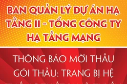 Ban Quản lý Dự án hạ tầng II thông báo mời thầu
