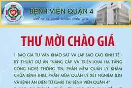 Bệnh viện Quận 14 thông báo thư mời chào giá