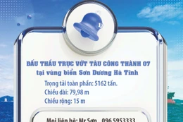 CÔNG TY CỔ PHẦN VẬN TẢI THỊNH THÀNH MỜI ĐẤU THẦU 