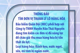 Thông báo tìm đơn vị thanh lý lô hàng hóa