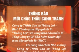 Thông báo mời chào thầu cạnh tranh - 竞争性投标邀请函