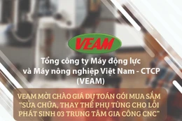Tổng công ty Máy động lực và Máy nông nghiệp Việt Nam - CTCP thông báo mời chào giá 
