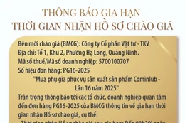 Công ty cổ phần Vật tư - TKV thông báo gia hạn thời gian nhận Hồ sơ chào giá 