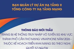 Ban Quản lý Dự án hạ tầng II thông báo mời thầu