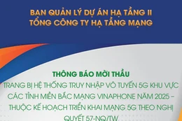 Ban Quản lý Dự án hạ tầng II thông báo mời thầu