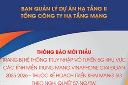 Ban Quản lý Dự án hạ tầng II thông báo mời thầu
