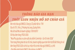 Công ty cổ phần Vật tư - TKV thông báo gia hạn thời gian nhận Hồ sơ chào giá cho đơn hàng PG03-2026 