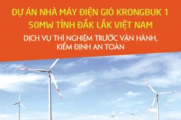 Công ty TNHH Đầu tư Năng lượng mới Krongbuk thông báo chào giá