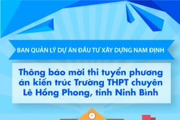 Thông báo mời thi tuyển phương án kiến trúc Trường THPT chuyên Lê Hồng Phong, tỉnh Ninh Bình 