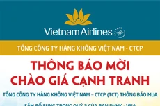Tổng công ty Hàng không Việt Nam – CTCP thông báo 