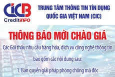 Trung tâm thông tin tín dụng Quốc gia Việt Nam (CIC) thông báo mời chào giá 
