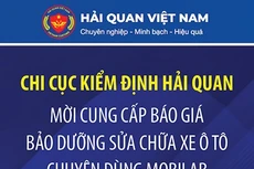 Chi cục Kiểm định hải quan thông báo “V/v đăng tải thông tin cung cấp báo giá bảo dưỡng sửa chữa xe ô tô chuyên dùng Mobilab”