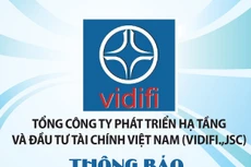Tổng Công ty Phát triển hạ tầng và Đầu tư tài chính Việt Nam (VIDIFI) thông báo 