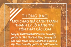 Thông báo mời chào giá cạnh tranh thanh lý lô hàng tivi tổn thất các loại