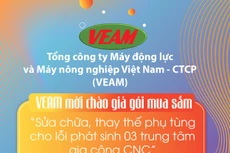 Tổng công ty Máy động lực và Máy nông nghiệp Việt Nam - CTCP thông báo mời chào giá