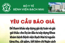 Bệnh viện Bạch Mai thông báo yêu cầu báo giá