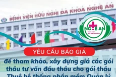 Bệnh viện Hữu nghị Đa khoa Nghệ An yêu cầu báo giá
