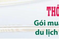 Nhà xuất bản Giáo dục Việt Nam thông báo mời chào giá (lần 2)