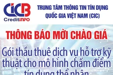 Trung tâm thông tin tín dụng Quốc gia Việt Nam (CIC) thông báo mời chào giá 
