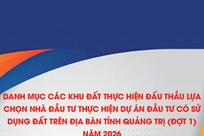 Danh mục các khu đất thực hiện đấu thầu lựa chọn nhà đầu tư thực hiện dự án đầu tư có sử dụng đất trên địa bàn tỉnh Quảng Trị (đợt 1) năm 2026