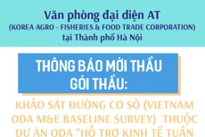 THÔNG BÁO MỜI THẦU