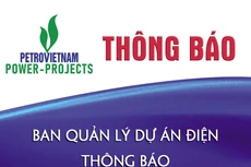 Ban Quản lý Dự án điện thông báo thư mời quan tâm