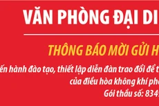 Thông báo mời gửi hồ sơ quan tâm
