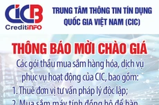 Trung tâm thông tin tín dụng Quốc gia Việt Nam (CIC) thông báo mời chào giá