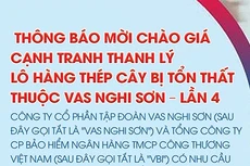 Thông báo mời chào giá cạnh tranh thanh lý lô hàng thép cây bị tổn thất thuộc VAS Nghi Sơn – Lần 4