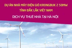 Công ty TNHH Năng lượng gió KrongBuk thông báo chào giá