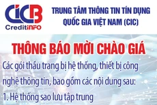 Trung tâm thông tin tín dụng Quốc gia Việt Nam (CIC) thông báo mời chào giá