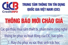 Trung tâm thông tin tín dụng Quốc gia Việt Nam (CIC) thông báo mời chào giá 