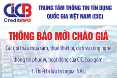 Trung tâm thông tin tín dụng Quốc gia Việt Nam (CIC) thông báo mời chào giá 