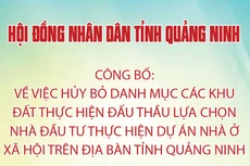 HĐND tỉnh Quảng Ninh thông báo