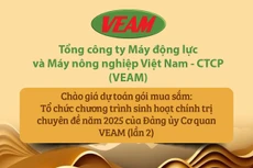 Mời chào giá dự toán gói mua sắm: Tổ chức chương trình sinh hoạt chính trị chuyên đề năm 2025 của Đảng ủy Cơ quan VEAM (lần 2)