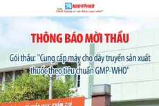 Công ty Cổ phần Dược phẩm 2/9 thông báo mời đấu thầu