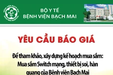 Bệnh viện Bạch Mai thông báo yêu cầu báo giá