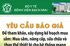 Bệnh viện Bạch Mai thông báo yêu cầu báo giá