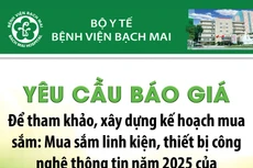 Bệnh viện Bạch Mai thông báo yêu cầu báo giá