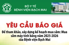 Bệnh viện Bạch Mai thông báo yêu cầu báo giá