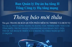 Ban Quản lý Dự án hạ tầng II - Tổng Công ty Hạ tầng mạng thông báo mời thầu