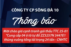 Công ty cổ phần Sông Đà 10 thông báo 