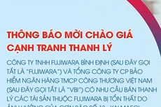 Thông báo mời cháo giá cạnh tranh thanh lý