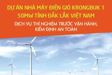 Công ty TNHH Đầu tư Năng lượng mới Krongbuk thông báo chào giá