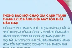 Thông báo mời chào giá cạnh tranh thanh lý lô hàng điện máy tổn thất các loại