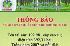 Công ty TNHH MTV Cao Su Bình Phước thông báo