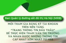 Ban Quản lý đường sắt đô thị Hà Nội (MRB) Tổ chức Tham vấn thị trường các nhà thầu tiềm năng